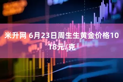 米升网 6月23日周生生黄金价格1018元/克