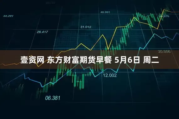 壹资网 东方财富期货早餐 5月6日 周二