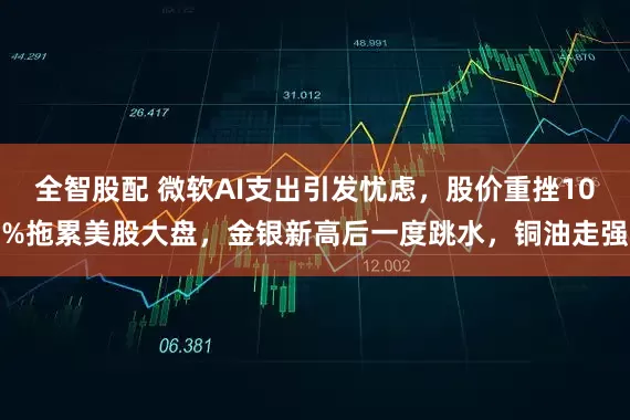 全智股配 微软AI支出引发忧虑,股价重挫10%拖累美股大盘,金银新高后一度跳水,铜油走强